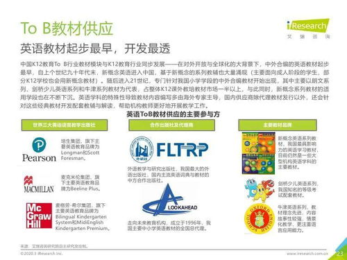 艾瑞咨詢《2019年中國K12教育行業(yè)研究報(bào)告》解讀 教育咨詢服務(wù)的現(xiàn)狀、挑戰(zhàn)與機(jī)遇